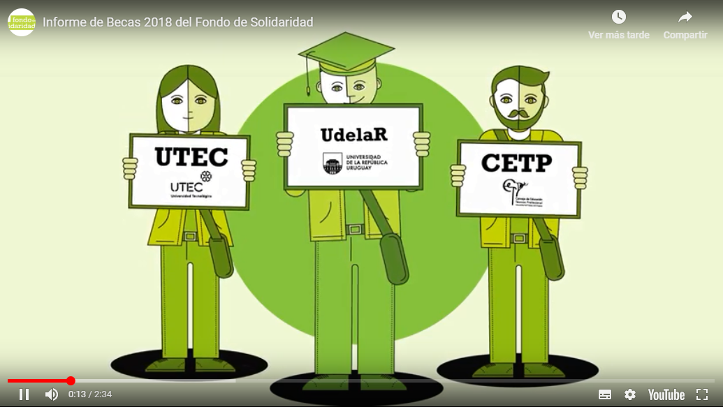 video becas