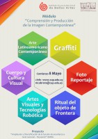 Afiche Modulos IENBA
