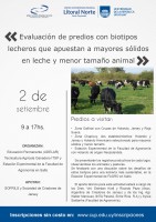 Afiche biotipos lecheros