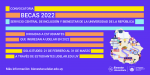 Becas 2022 ingreso redes
