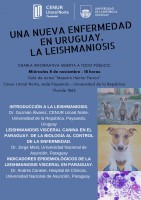 LEISHMANIOSIS