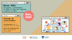 BIENESTAR INGRESOS2021