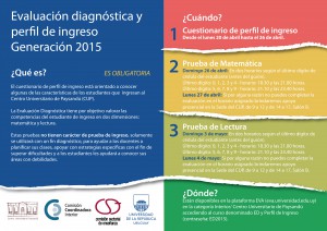 afiche evaluación diagnóstica
