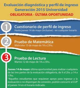 imagen evaluacion